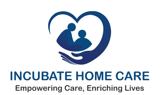 Incubate Home Care Logo